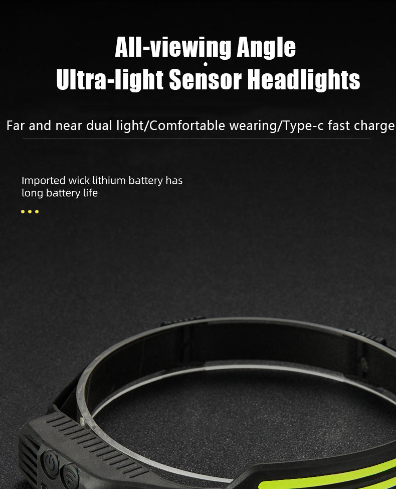 Wave Sensing Headlamp