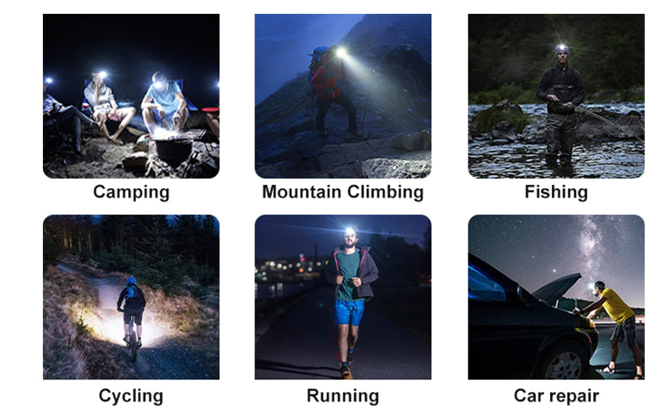 High Lumen LED Headlamp