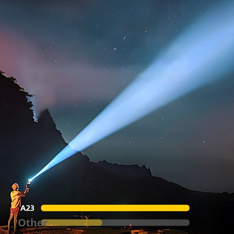 Shockproof Flashlight