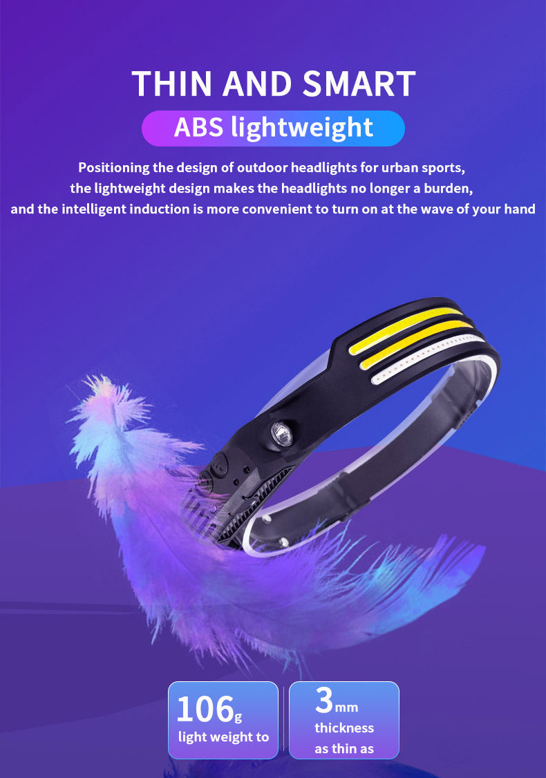 Wave Sensing Headlamp
