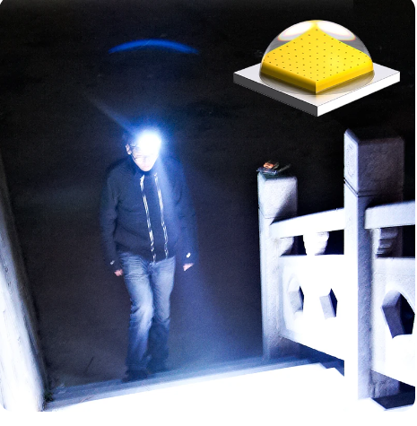 Multi-Function Headlamp