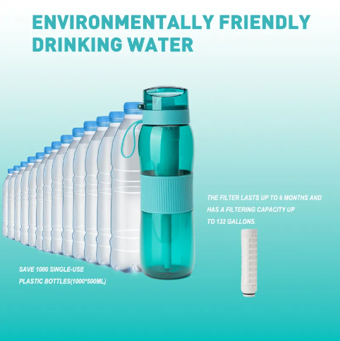 Alkaline Water Filter Bottle