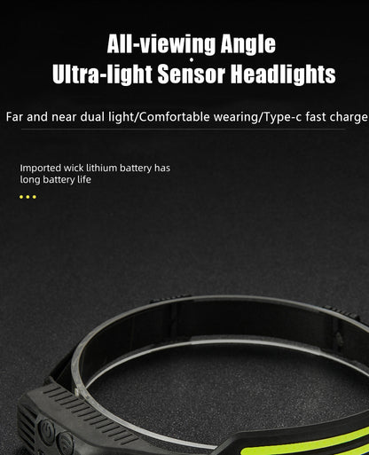 Wave Sensing Headlamp