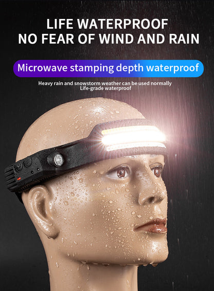Wave Sensing Headlamp