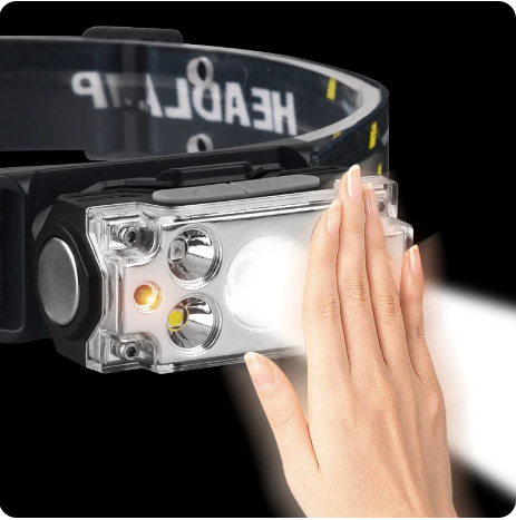 Multi-Function Headlamp