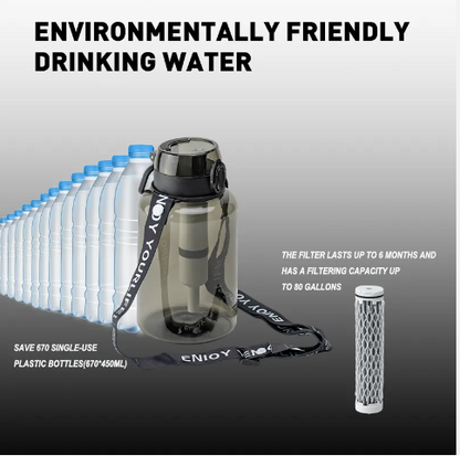 Portable Water Filter Bottle (1L)