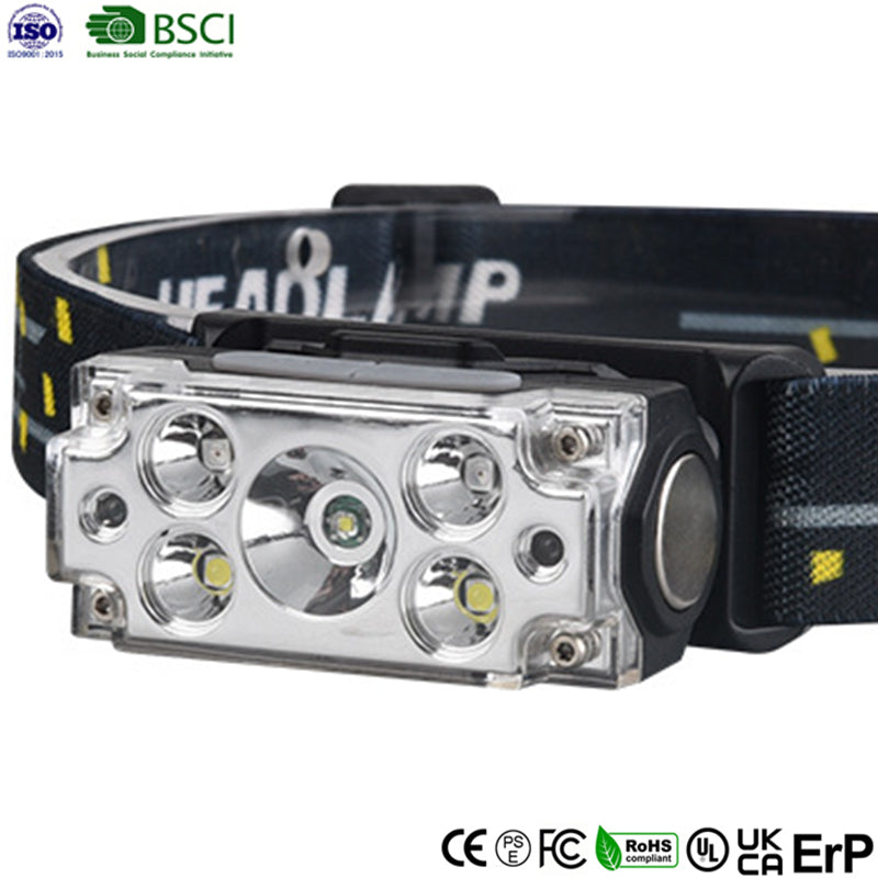 Multi-Function Headlamp